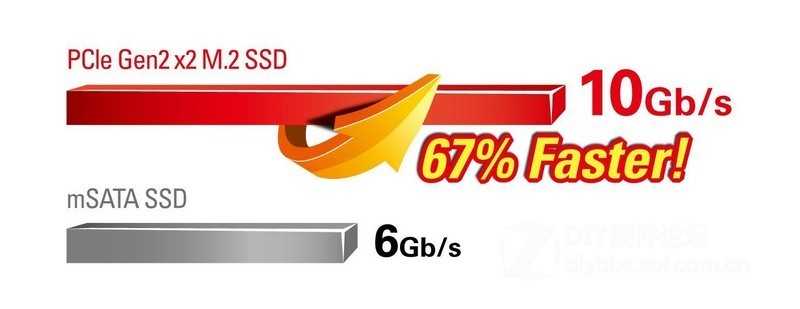 點(diǎn)擊查看大圖