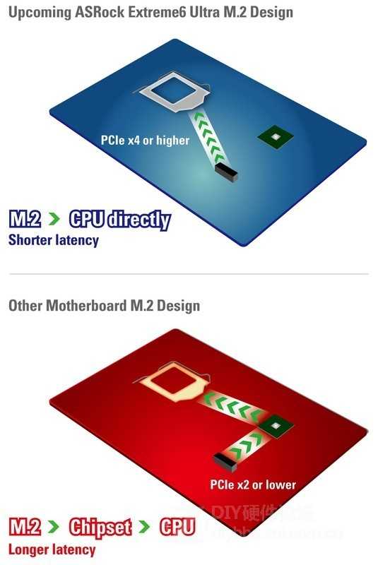 點(diǎn)擊查看大圖