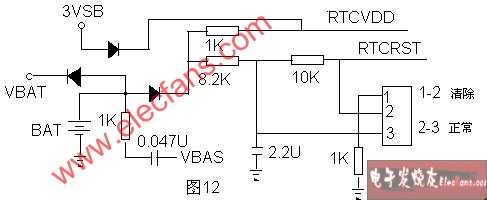 主板電源供應(yīng)概述 - 66znyy - wo