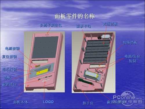 裝機(jī)不再被忽悠：機(jī)箱電源專業(yè)術(shù)語解析